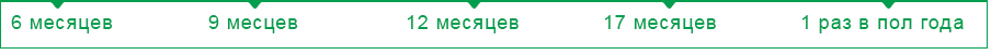 График посещения стоматолога для детей дошкольного возраста (Минздрав РФ)